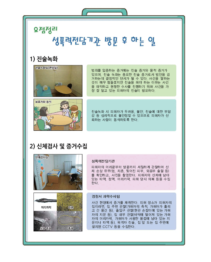 요점정리 - 성폭력 전담기관 방문 후 하는일 - 1)진술녹화 :진술녹화실(면담실)-범죄를 입증하는 증거에는 진술 증거와 물적증거가 있으며, 진술 녹화는 중요한 진술 증거로서 범인을 검거하는데 결정적인 단서가 될 수 있다. 사건을 말하는 것이 매우 힘들겠지만 진술을 해야 하는 이유는 사건을 파악하고 원활한 수사를 진행하기 위해 사건을 가장 잘 알고 있는 피해자의 진술이 필요하다. 보호자와 동석:진술녹화 시 피해자가 두려움, 불안, 진술에 대한 부담감등 심리적으로 불안정할 수 있으므로 피해자가 신뢰하는 사람이 동석하도록 한다.  2)신체검사 및 증거수집- 성폭력전담기관:피해자의 머리끝부터 발끝까지 세밀하게 관찰하여 신체 손상 유무(멍, 치흔, 찢어진 피부, 외음부 출혈 등)를 확인하고 사진을 촬영한다. 피해자의 신체에 남아있는 타액, 정액, 머리카락, 피해 당시 의복 등을 수집한다. 경찰서 과학수사팀-사건 현장에서 증거를 재취한다. 피해 장소가 피해자의 집이라면, 집 주변관찰(가해자의 족적, 가해자가 흘리고 간 물건 등), 출입구 관찰(현관 손잡이에 있는 가해자의 지문 등), 집 내부 관찰(바닥에 떨어져 있는 가해자의 머리카락, 가해자가 사용한 물컵에 남아 있는 지문이나 타액등), 목격자 진술, 집 앞 또는 집  주변에 설치된 CCTV등을 수집한다.