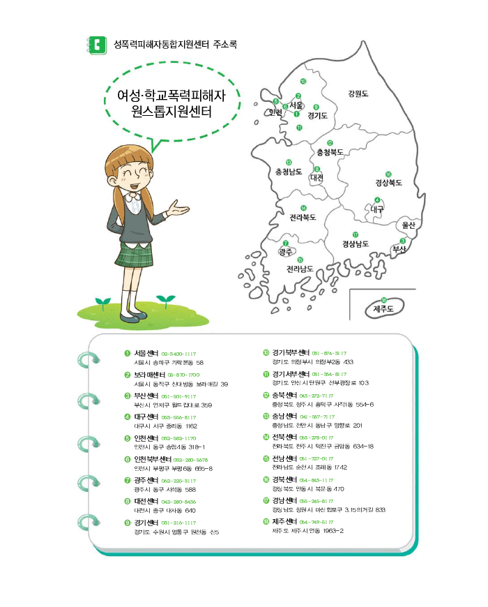 여성학교폭력피해자 원스톱지원센터 1.서울센터 02-3400-1117 서울시 송파구 가락본동 58 2.보라매센터032-870-1700 서울시 동작구 신대방동 보라매길 39 3.부산센터 051-501-9117 부산시 연제구 월드컵대로 359 4.대구센터 053-556-8117 대구시 서구 중리동 1162 5.인천센터 032-562-1170 인천시 동구 송림4동 318-1 6.인천북부센터 032-280-5678 인천시 부평구 부평ㄷ6동 665-8 7.광주센터 062-225-3117 광주시 동구 서석동 588 8.대전센터 042-280-8436 대전시 중구 대사동 640 9.경기센터 031-216-1117 경기도 수원시 영동구 원천동 신5 10.경기북부센터 031-874-3117 경기도 의정부시 의정부2동 433 11. 경기서부센터031-364-8117 경기도 안산시 단원구 선부광장로 103 12.충북센터 043-272-7117 충청북도 청주시 홍덕구 사직1동 554-6 13.충남센터 041-567-7117 충청남도 천안시 동남구 망향로 201 14.전북센터 063-576-0117전라북도 전주시 탁진구 금암동 634-18 15.전남센터 061-727-0117 전라남도 순천시 조례동 1742 16.경북센터 054-843-1117 경상북도 안동시 북문동 470 17. 경남센터 055-245-6117 경상남도 창원시 마산 합포구 315의거길 833 18.제주센터 054-749-5117 제주도 제주시 언동 1963-2
