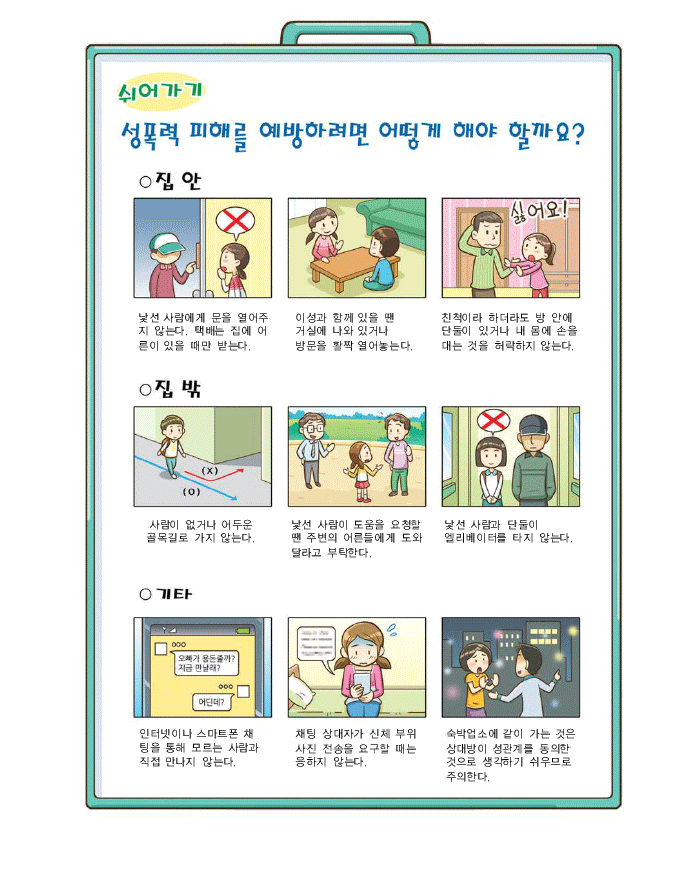 쉬어가기 - 성폭력 피해를 예방하려면 어떻게 해야 할까요?집안- 낯선 사람에게 문을 열어주지 않는다. 택배는 집에 어른이 있을때만 받는다. 이성과 함께 있을땐 거실에 나와 있거나 방문을 활짝 열어놓는다. 친척이라 하더라고 방 안에 단둘이 있거나 내 몸에 손을 대는 것을 허락하지 않는다. 집밖 - 사람이 없거나 어두운 골목길로 가지 않는다. 낯선 사람이 도움을 요청할 땐 주변의 어른들에게 도와달라고 부탁한다. 낯선사람과 단둘이 엘리베이터를 타지 않는다. 기타 - 인터넷이나 스마트폰 채팅을 통해 모르는 사람과 직접만나지 않는다. 채팅 상다자가 신체 부위사진전송을 요구할 때는 응하지 않는다.숙박업소에 같이 가는 것은 상대방이 성관계를 동의한것으로 생각하기 쉬우므로 주의한다
