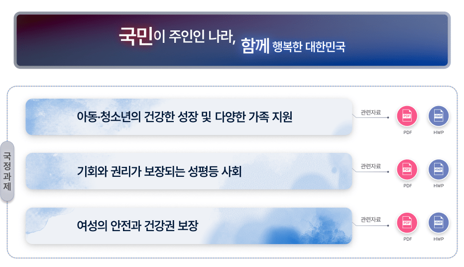 아래 내용을 확인하세요.