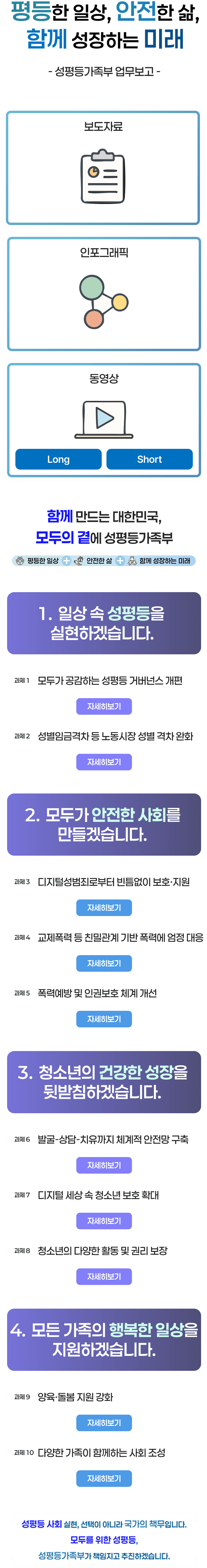 아래 내용을 확인하세요