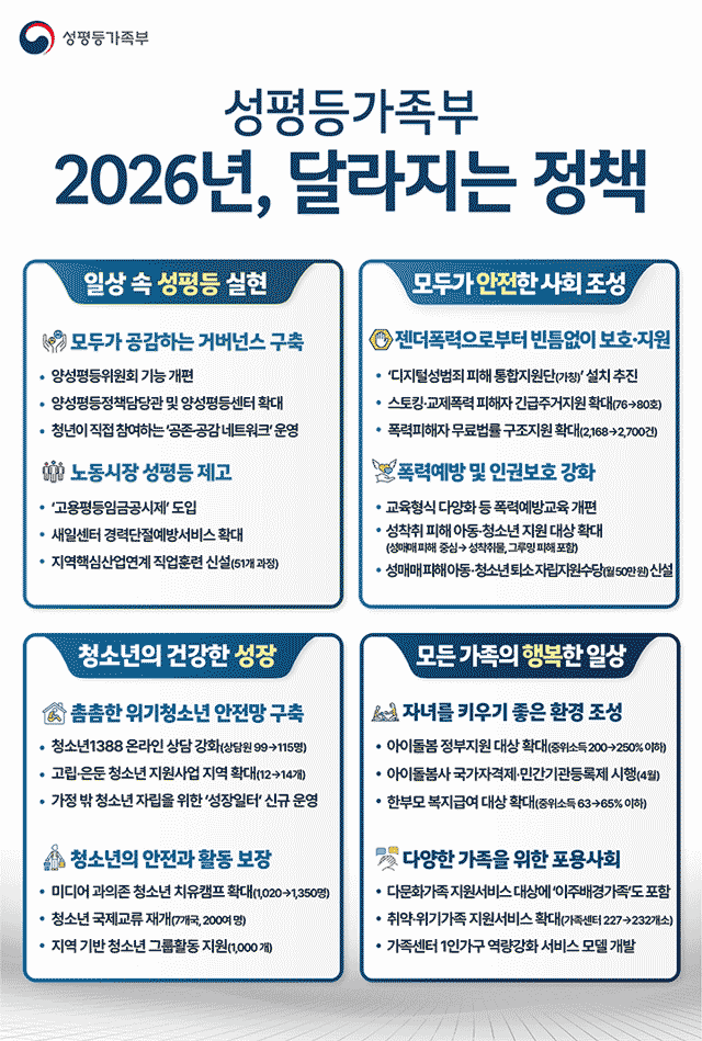 아래 내용을 확인하세요