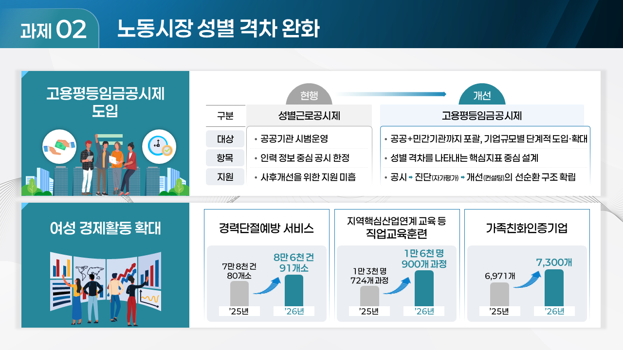 아래 내용을 확인하세요