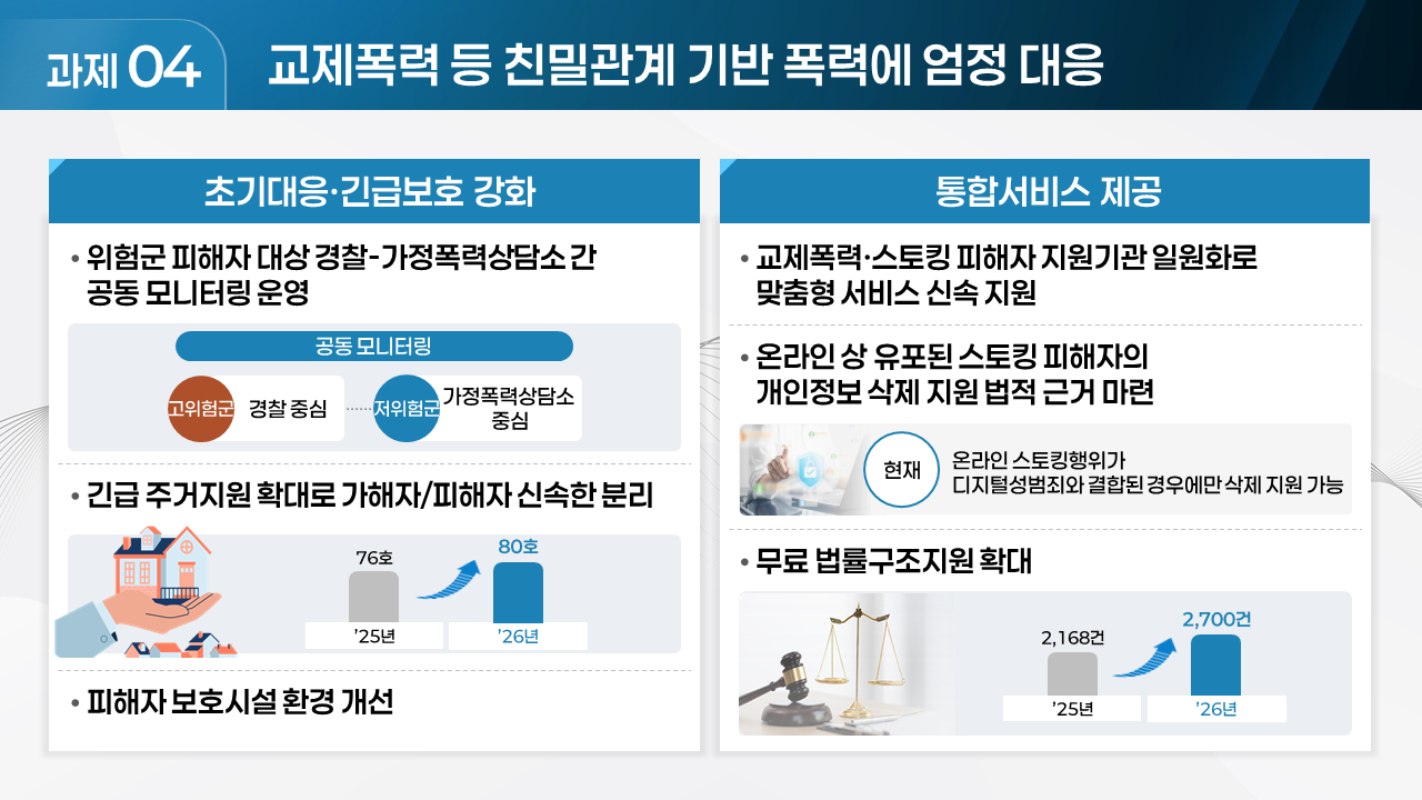 아래 내용을 확인하세요