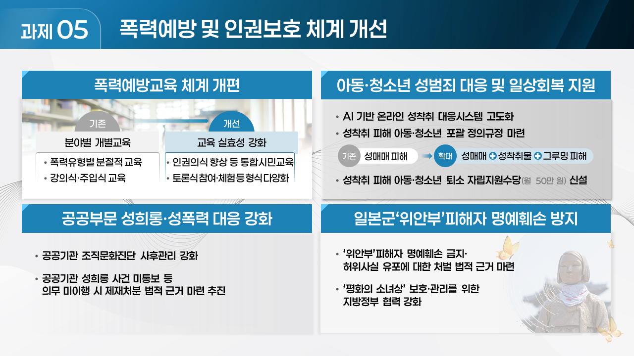 아래 내용을 확인하세요