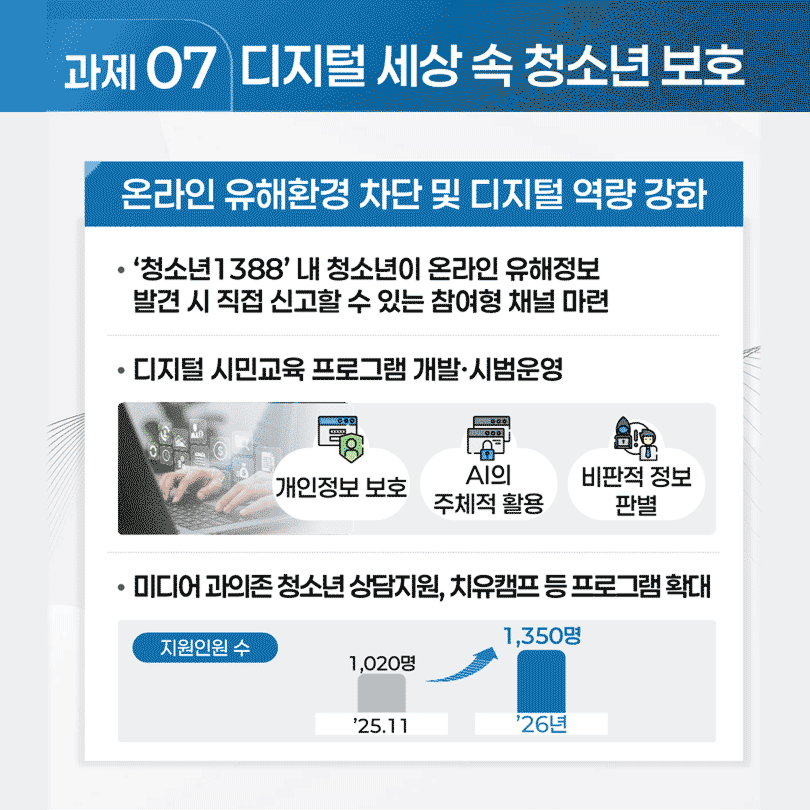 아래 내용을 확인하세요