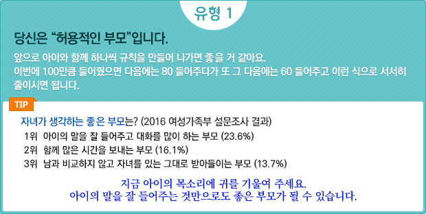 당신은 “허용적인 부모”입니다./앞으로 아이와 함께 하나씩 규칙을 만들어 나가면 좋을 거 같아요. 이번에 100만큼 들어줬으면 다음에는 80 들어주다가 또 그 다음에는 60 들어주고 이런 식으로 서서히 줄이시면 됩니다. / tip.자녀가 생각하는 좋은 부모는? (2016 여성가족부 설문조사 결과)/1위.아이의 말을 잘 들어주고 대화를 많이 하는 부모 (23.6%) 2위.함께 많은 시간을 보내는 부모 (16.1%) 3위.남과 비교하지 않고 자녀를 있는 그대로 받아들이는 부모 (13.7%)/지금 아이의 목소리에 귀를 기울여 주세요. 아이의 말을 잘 들어주는 것만으로도 좋은 부모가 될 수 있습니다.
