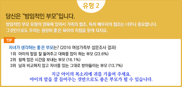 당신은 “방임적인 부모”입니다./방임적인 부모 유형의 양육에 있어서 가족의 협조, 특히 배우자의 협조는 너무나 중요합니다. 그것만으로도 우리는 굉장히 좋은 육아의 지침을 얻게 되지요. / tip.자녀가 생각하는 좋은 부모는? (2016 여성가족부 설문조사 결과)/1위.아이의 말을 잘 들어주고 대화를 많이 하는 부모 (23.6%) 2위.함께 많은 시간을 보내는 부모 (16.1%) 3위.남과 비교하지 않고 자녀를 있는 그대로 받아들이는 부모 (13.7%)/지금 아이의 목소리에 귀를 기울여 주세요. 아이의 말을 잘 들어주는 것만으로도 좋은 부모가 될 수 있습니다.
