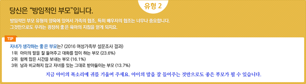 당신은 “방임적인 부모”입니다./방임적인 부모 유형의 양육에 있어서 가족의 협조, 특히 배우자의 협조는 너무나 중요합니다. 그것만으로도 우리는 굉장히 좋은 육아의 지침을 얻게 되지요. / tip.자녀가 생각하는 좋은 부모는? (2016 여성가족부 설문조사 결과)/1위.아이의 말을 잘 들어주고 대화를 많이 하는 부모 (23.6%) 2위.함께 많은 시간을 보내는 부모 (16.1%) 3위.남과 비교하지 않고 자녀를 있는 그대로 받아들이는 부모 (13.7%)/지금 아이의 목소리에 귀를 기울여 주세요. 아이의 말을 잘 들어주는 것만으로도 좋은 부모가 될 수 있습니다.