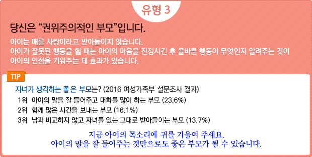 당신은 “권위주의적인 부모”입니다./아이는 매를 사랑이라고 받아들이지 않습니다. 아이가 잘못된 행동을 할 때는 아이의 마음을 진정시킨 후 올바른 행동이 무엇인지 알려주는 것이 아이의 인성을 키워주는 데 효과가 있습니다. / tip.자녀가 생각하는 좋은 부모는? (2016 여성가족부 설문조사 결과)/1위.아이의 말을 잘 들어주고 대화를 많이 하는 부모 (23.6%) 2위.함께 많은 시간을 보내는 부모 (16.1%) 3위.남과 비교하지 않고 자녀를 있는 그대로 받아들이는 부모 (13.7%)/지금 아이의 목소리에 귀를 기울여 주세요. 아이의 말을 잘 들어주는 것만으로도 좋은 부모가 될 수 있습니다.