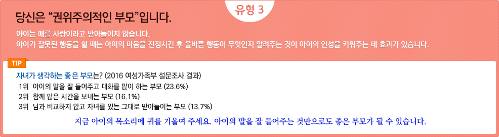 당신은 “권위주의적인 부모”입니다./아이는 매를 사랑이라고 받아들이지 않습니다. 아이가 잘못된 행동을 할 때는 아이의 마음을 진정시킨 후 올바른 행동이 무엇인지 알려주는 것이 아이의 인성을 키워주는 데 효과가 있습니다. / tip.자녀가 생각하는 좋은 부모는? (2016 여성가족부 설문조사 결과)/1위.아이의 말을 잘 들어주고 대화를 많이 하는 부모 (23.6%) 2위.함께 많은 시간을 보내는 부모 (16.1%) 3위.남과 비교하지 않고 자녀를 있는 그대로 받아들이는 부모 (13.7%)/지금 아이의 목소리에 귀를 기울여 주세요. 아이의 말을 잘 들어주는 것만으로도 좋은 부모가 될 수 있습니다.