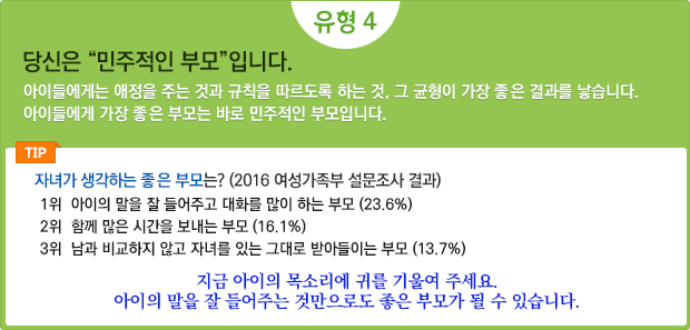 당신은 “민주적인 부모”입니다./아이들에게는 애정을 주는 것과 규칙을 따르도록 하는 것, 그 균형이 가장 좋은 결과를 낳습니다. 아이들에게 가장 좋은 부모는 바로 민주적인 부모입니다. / tip.자녀가 생각하는 좋은 부모는? (2016 여성가족부 설문조사 결과)/1위.아이의 말을 잘 들어주고 대화를 많이 하는 부모 (23.6%) 2위.함께 많은 시간을 보내는 부모 (16.1%) 3위.남과 비교하지 않고 자녀를 있는 그대로 받아들이는 부모 (13.7%)/지금 아이의 목소리에 귀를 기울여 주세요. 아이의 말을 잘 들어주는 것만으로도 좋은 부모가 될 수 있습니다.