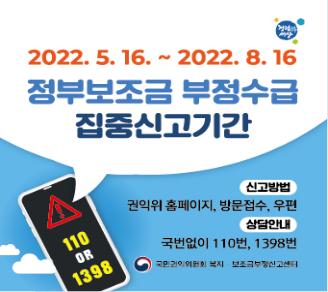 2022.5.16.~2022.8.16 정부보조금 부정수급 집중신고기간 신고방법: 권익위 홈페이지, 방문접수, 우편/상담안내: 국번없이 110번, 1398번 국민권익위원회 복지 보조금부정신고센터