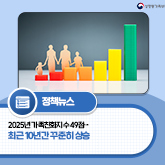 (성평등가족부 로고)[보도자료]2025년 가족친화지수 49점…최근 10년간 꾸준히 상승