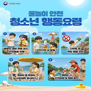 물놀이 안전 청소년 행동요령  1. 충분한 준비 운동 실시, 안전용품 착용 2. 안전구역 내 활동 3. 다이빙 등 위험 행동주의 4. 물놀이 중 틈틈이 수분섭취, 휴식하기 5. 물놀이시 안전요원 및 장비 확인
