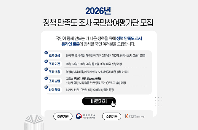2026년 정책 만족도 조사 국민참여평가단 모집ㅣ국민이 함께 만드는 더 나은 정책을 위해 정책 만족도 조사 온라인 토론에 참석할 국민 여러분을 모집합니다.ㅣ1 조사 대상 전국 만 19세 이상 대한민국 거주 성인남녀 150명, 정책수요자 그룹 150명ㅣ2 조사기간 10월 13일 ~ 10월 26일 중 1일, 90분 내외 진행 예정ㅣ3 조사 내용 역점정책과제(참여 주제별 3~5개 과제)에 대한 정책 만족도ㅣ4 조사방법 그룹별 온라인 토론(Zoom 활용) -참가 확정 시 접속을 위한 링크 또는 QR코드 발송 예정ㅣ5 참가 혜택 참가자 전원 10만원 상당 모바일 상품권 증정ㅣ바로가기ㅣ주관기관 (국무조정실 국무총리비서실)ㅣ수행기관 (Kstat케이스탯)