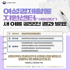 성평등가족부 여성경제활동 지원센터"새일센터" 새이름 공모전 결과 발표 최우수상 여성커리온센터 우수상 여성커리어디자인센터, 여성커리어성장센터 장려상 여성경력온센터, 여성커리어성장지원센터, 여성커리어플러스센터, 여성커리어이음센터, 여성경력성장센터, 여성커리어허브센터, 여성경력성장지원센터 성평등가족부는 연내에 당선작 중 명칭을 선정할 예정입니다. 참여해주신 모든 분들게 감사드립니다. *당첨자는 다음 장에 기재 중앙여성경제활동지원센터 기획총괄팀 02-3486-1175, centralhq@naver.com
